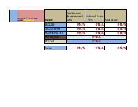 DebreTaborRemedial Social Science.xlsx